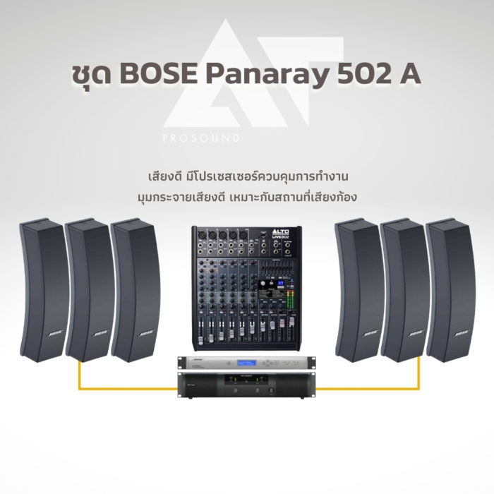 BOSE Panaray 502 A SET