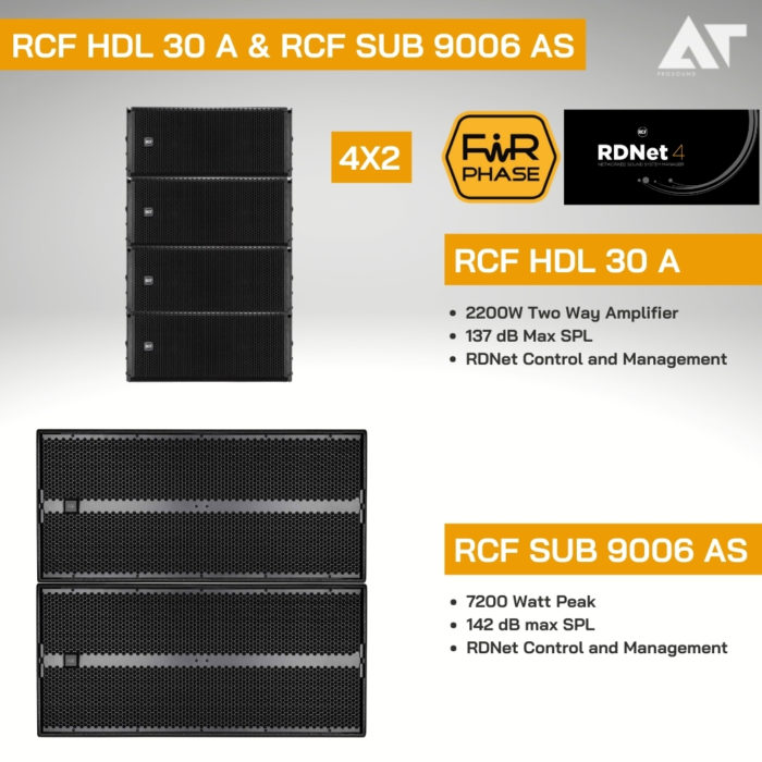 SET RCF HDL 30L & RCF SUB 9006 AS