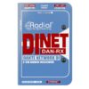 Radial DiNET DAN-RX
